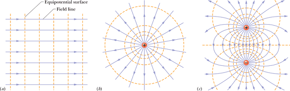 Electric Potential_46.gif